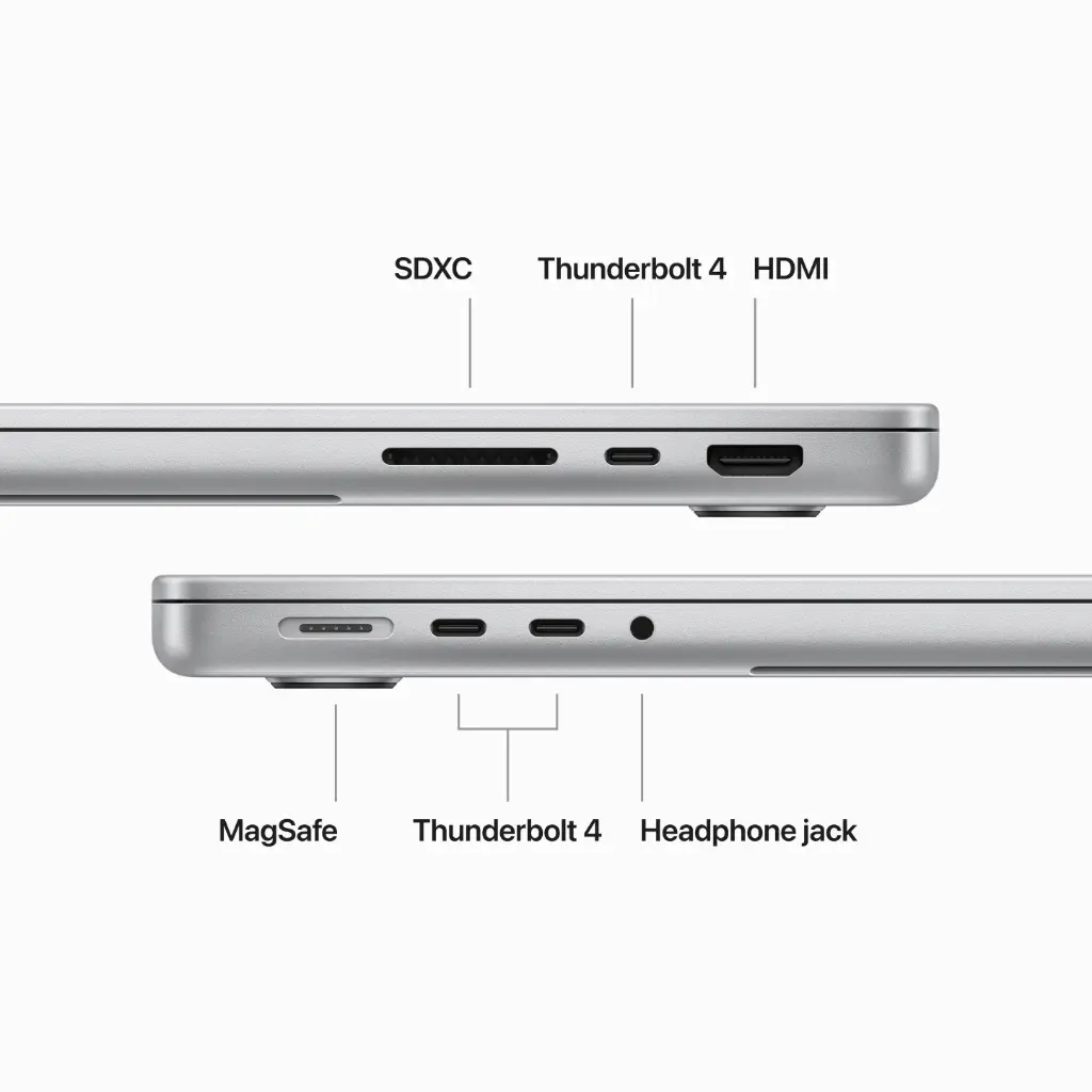 Apple Macbook Pro 14-inch (M3 Pro) ports