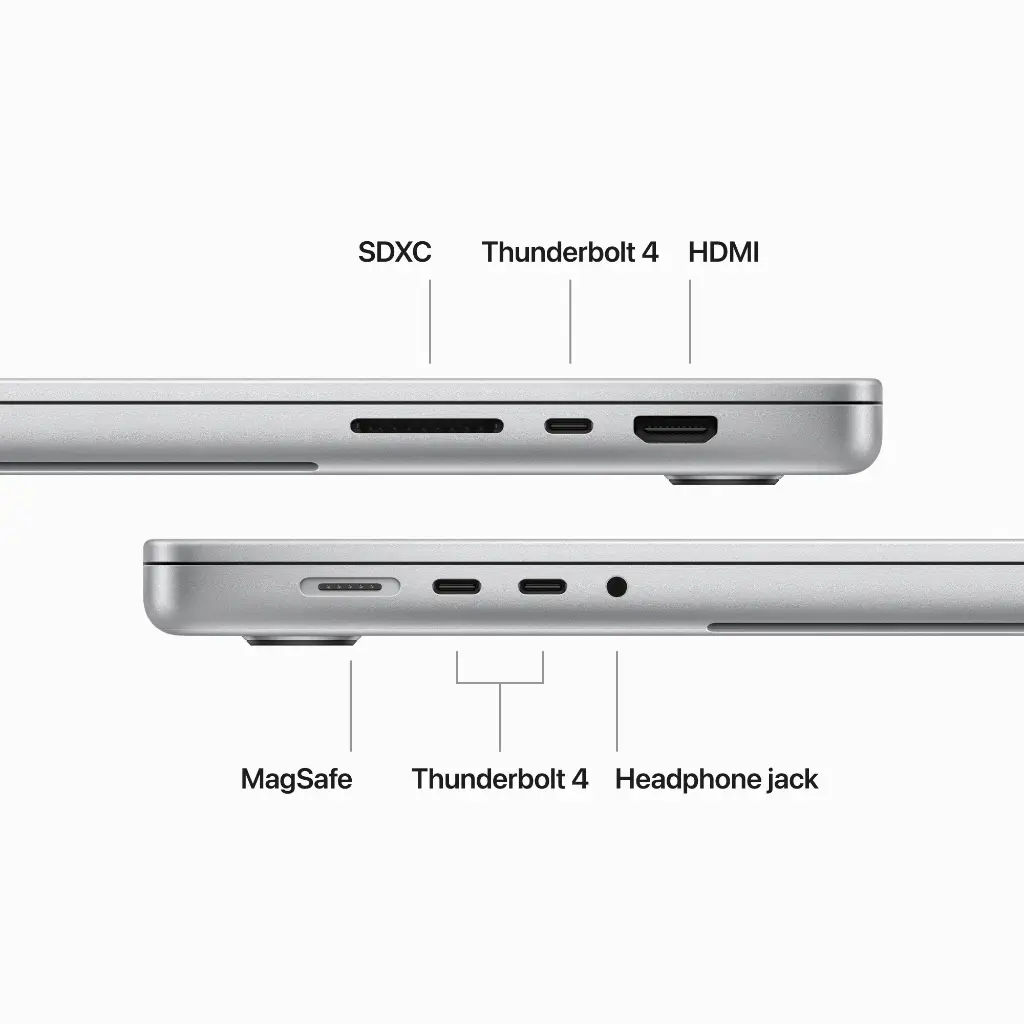Apple Macbook Pro 16-inch (M3 Pro) ports