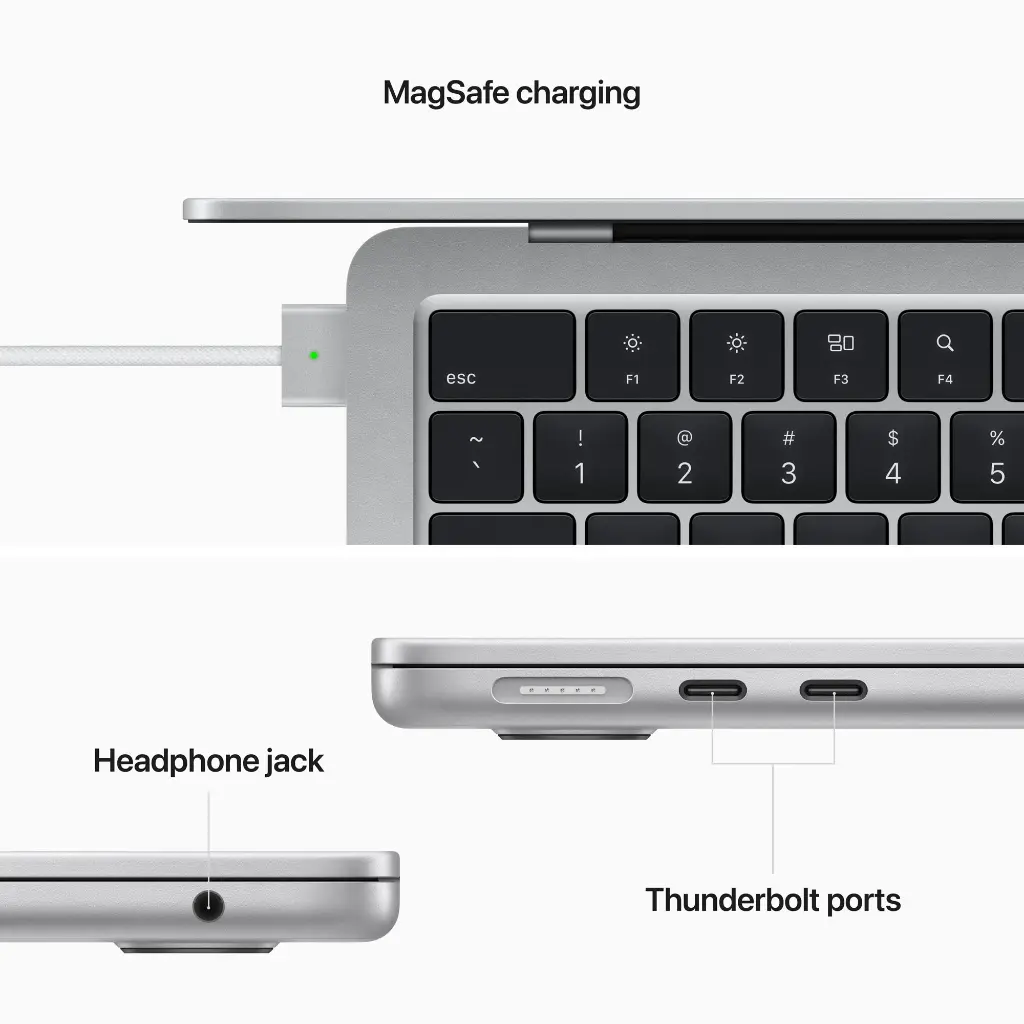 Apple Macbook Air 13-inch (M2) ports
