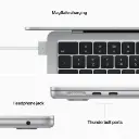 Apple Macbook Air 13-inch (M2) ports